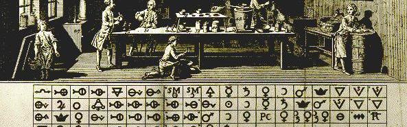 an 18th-century engraving of a chemistry lab, and a table of alchemical symbols