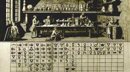 an 18th-century engraving of a chemistry lab, and a table of alchemical symbols