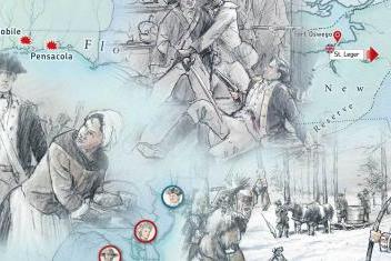 American Revolution Experience