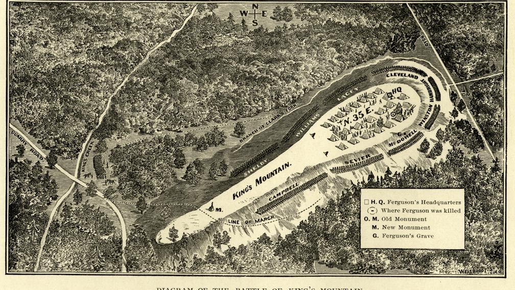 Kings Mountain Map